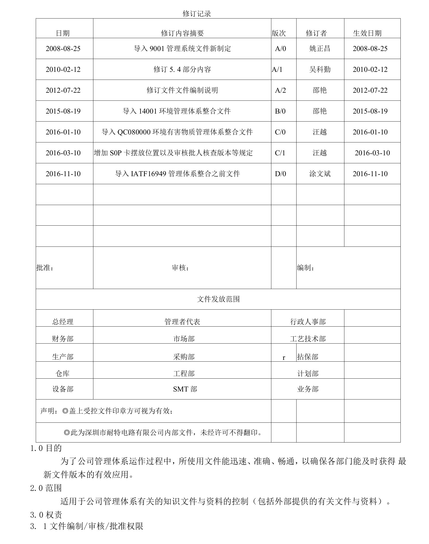 NT-QP-01知识文件与资料控制程序