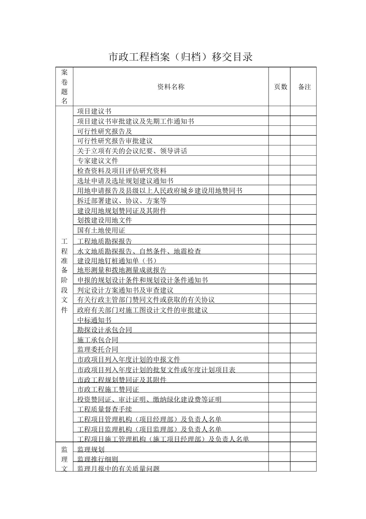 市政工程竣工归档资料目录