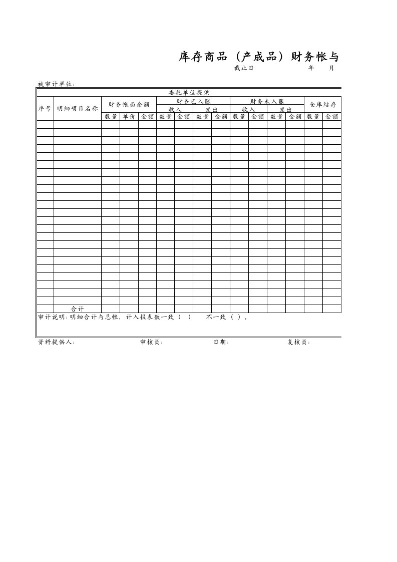 库存商品（产成品）财务帐与仓库帐核对表.xls