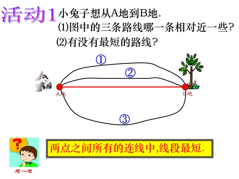 6.1线段射线直线1