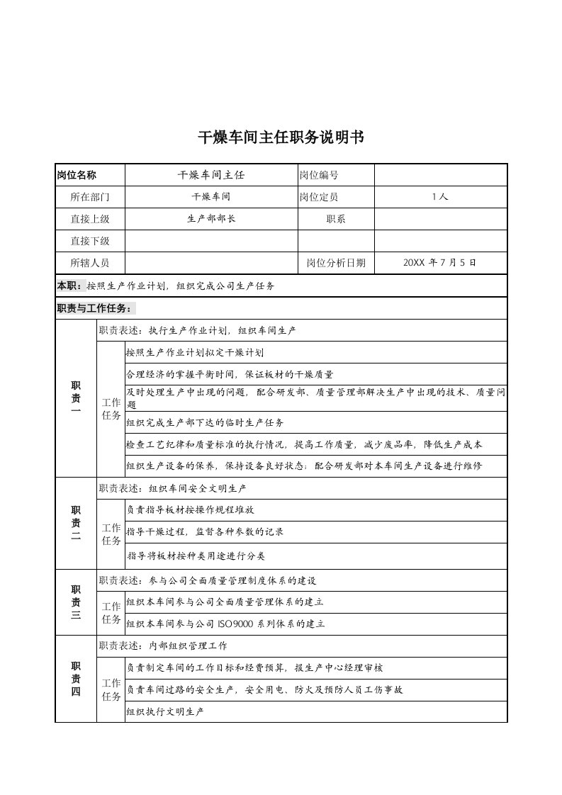 生产管理--某公司干燥车间主任职务说明书