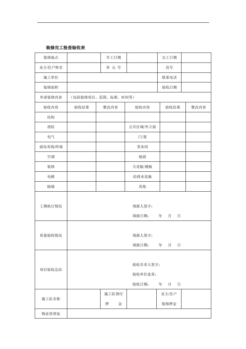 【管理精品】装修完工检查验收表