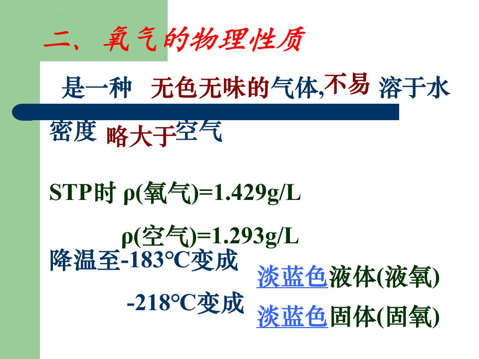 化学沪教版九年级上册第二章第二节性质活泼的氧气课件ppt