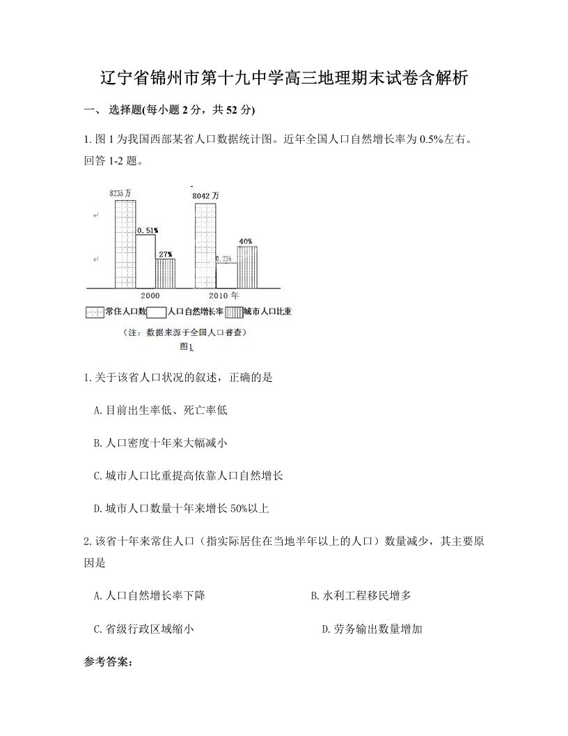 辽宁省锦州市第十九中学高三地理期末试卷含解析