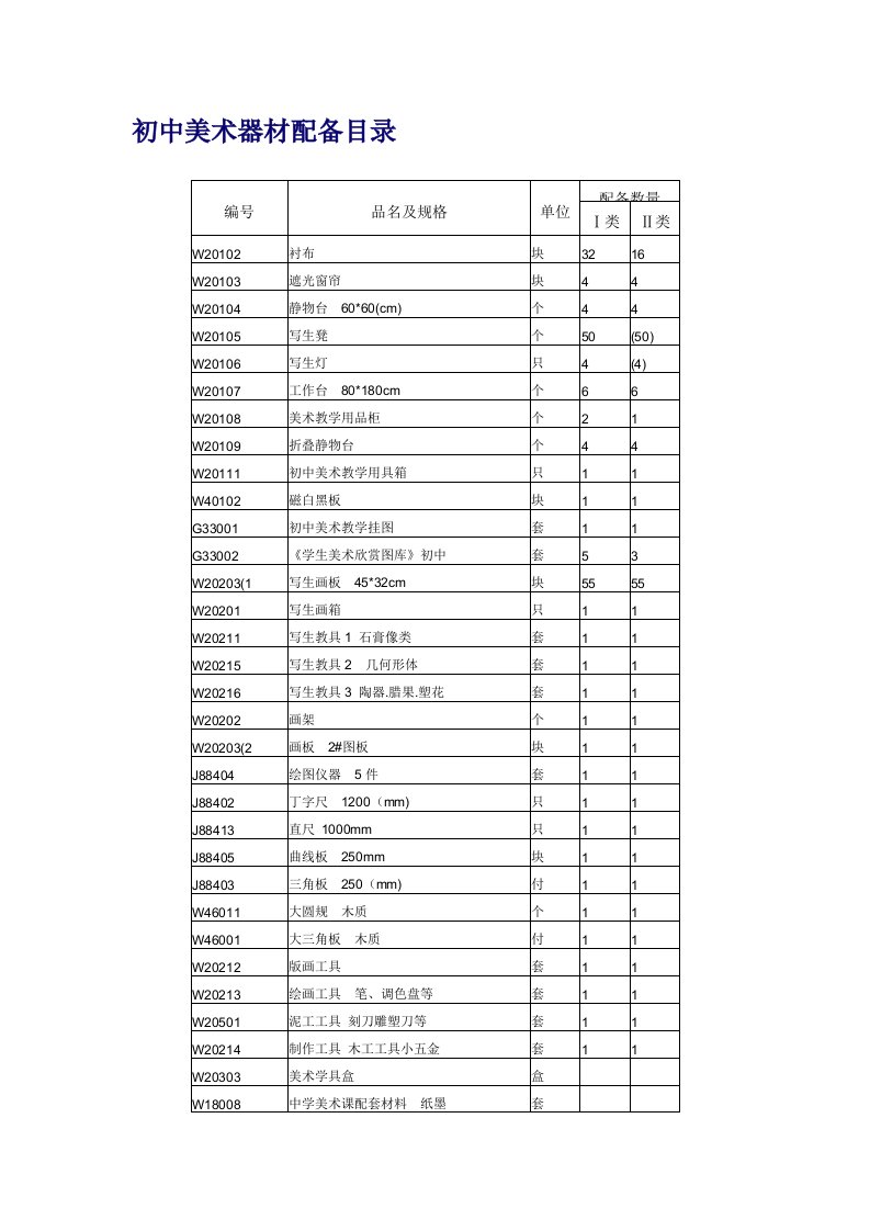 初中美术器材配备目录