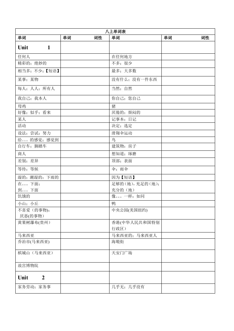 八年级上册单词表