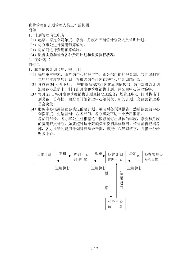 分公司营销综合工作统制图