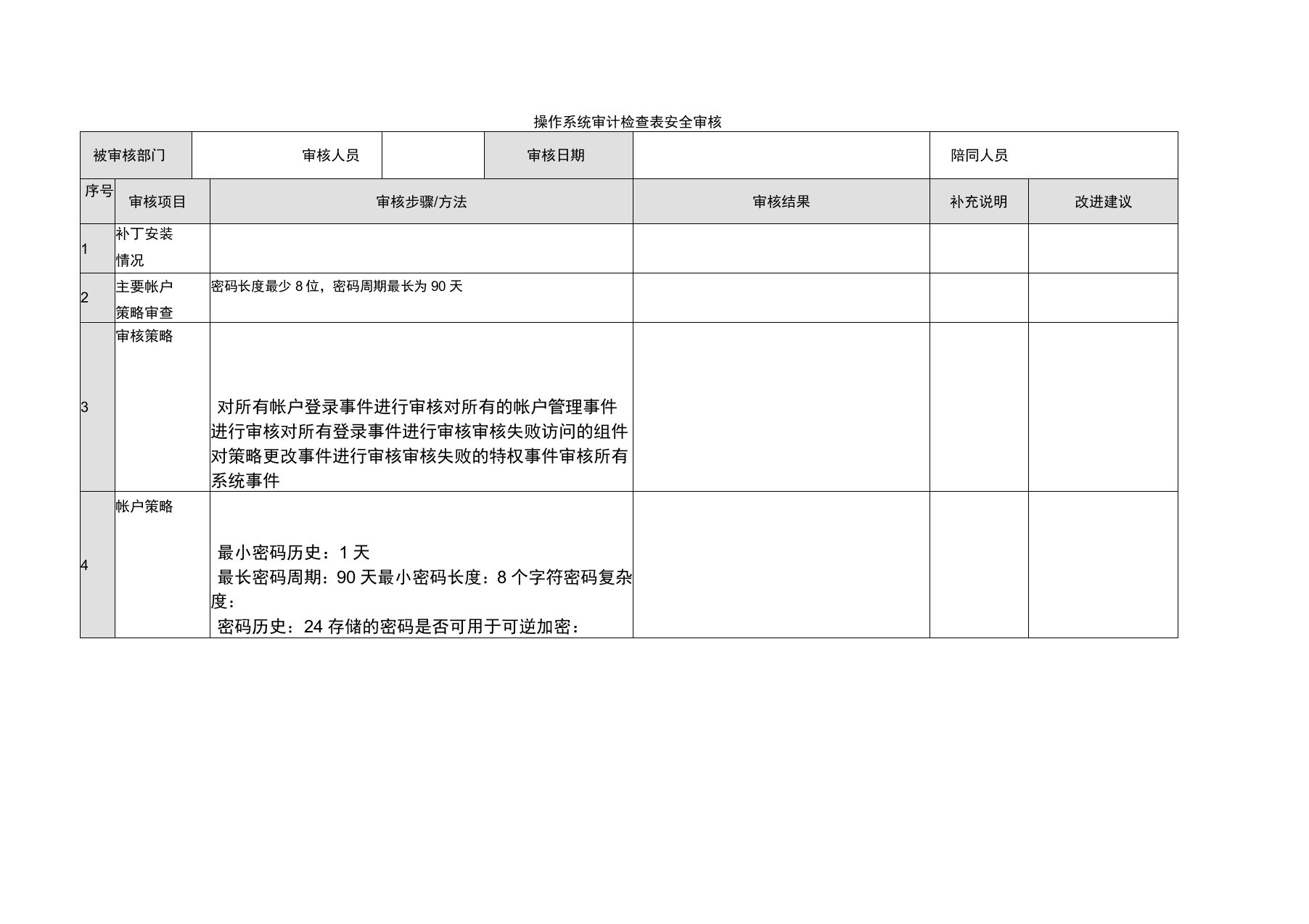 信息安全风险评估检查流程操作系统安全评估检查表Windows