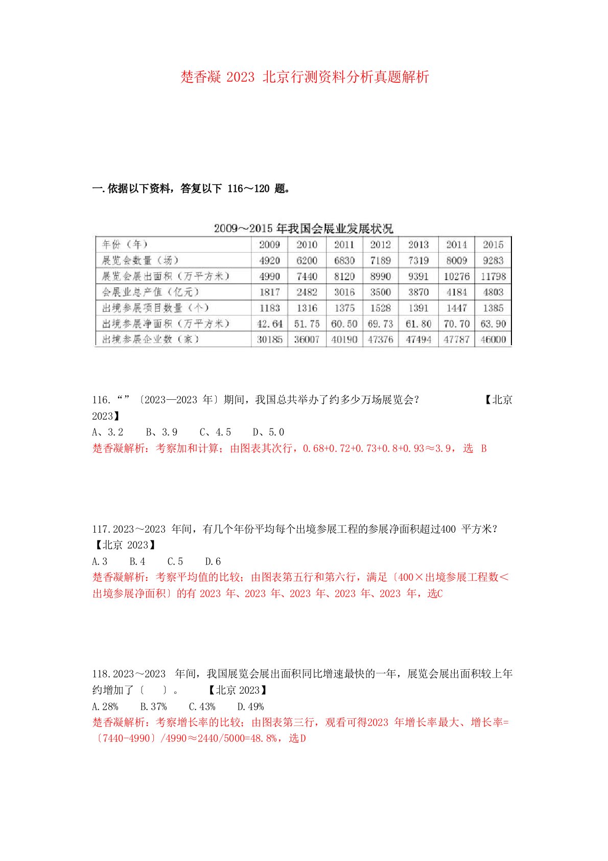 楚香凝2023年北京行测资料分析真题解析