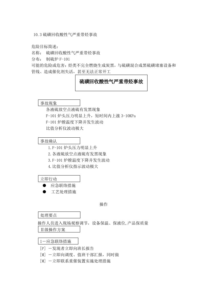 化工应急预案