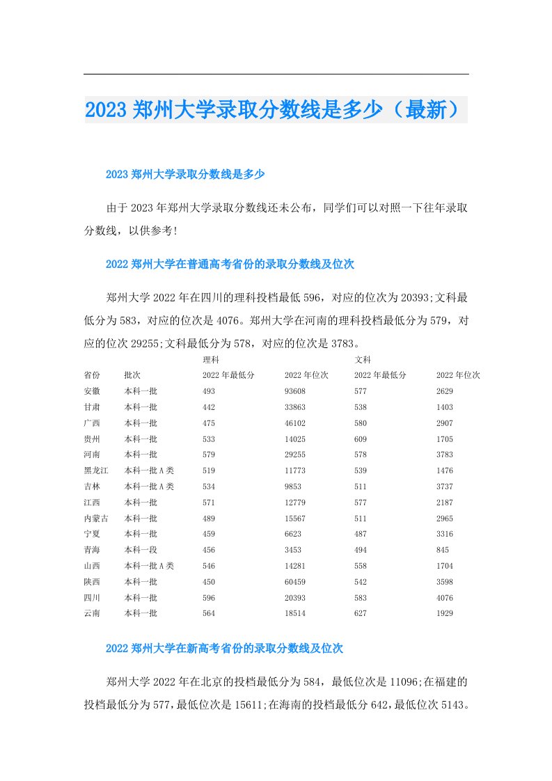 郑州大学录取分数线是多少（最新）