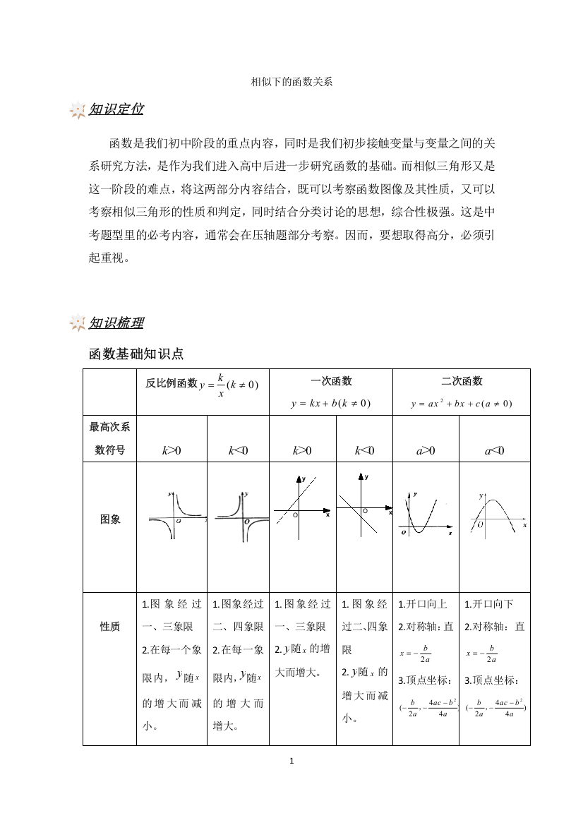 375-相似下的函数关系(学生版)