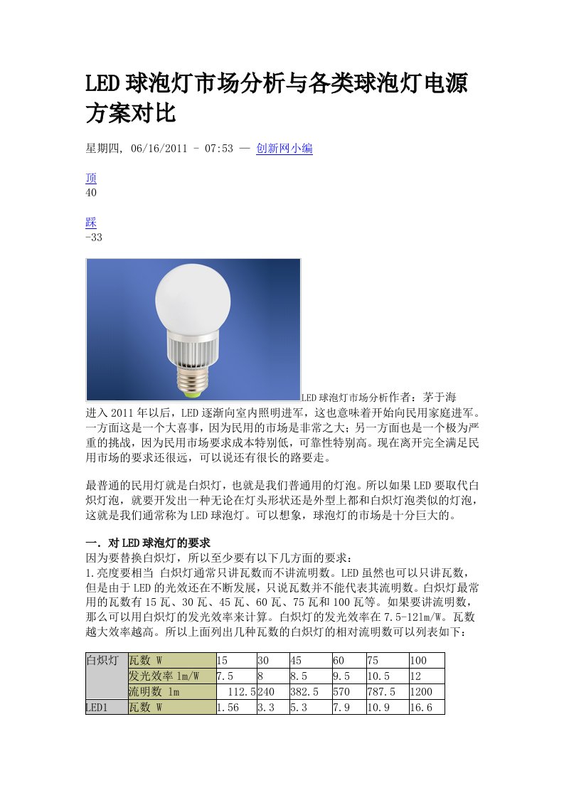 LED球泡灯市场分析与各类球泡灯电源方案对比