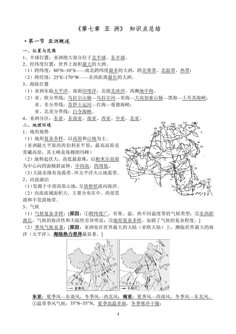 亚洲-知识点总结