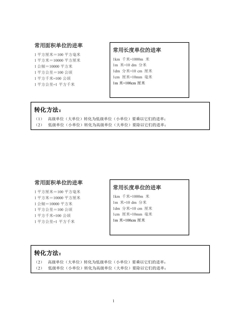 常用面积单位的进率