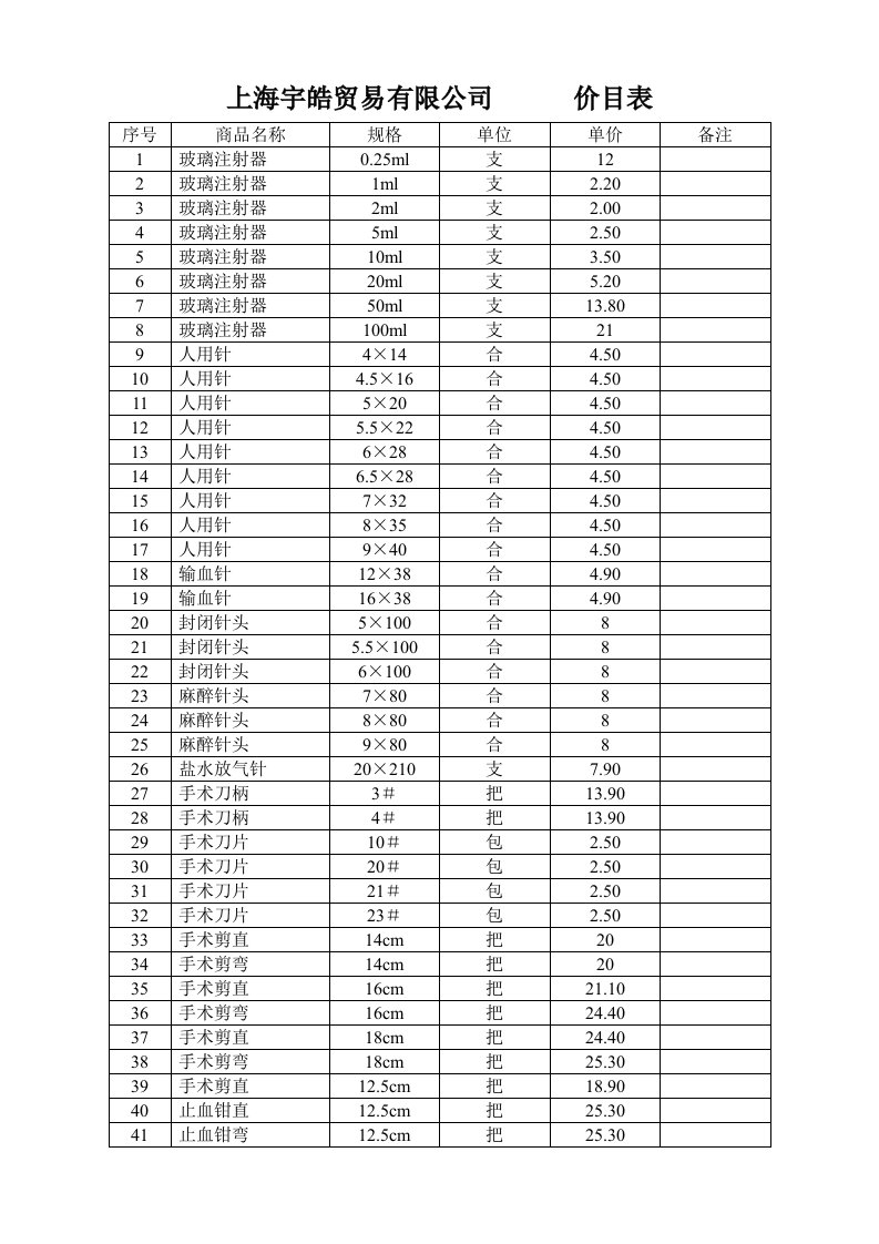 上海宇皓贸易有限公司供货清单及价目表doc-上海宇皓贸易