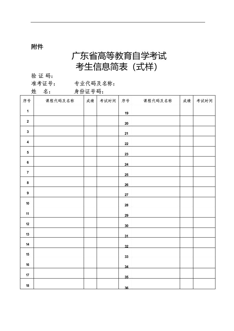 广东省高等教育自学考试考生信息简表(式样)【模板】