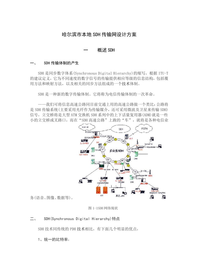 SDH传输网设计方案