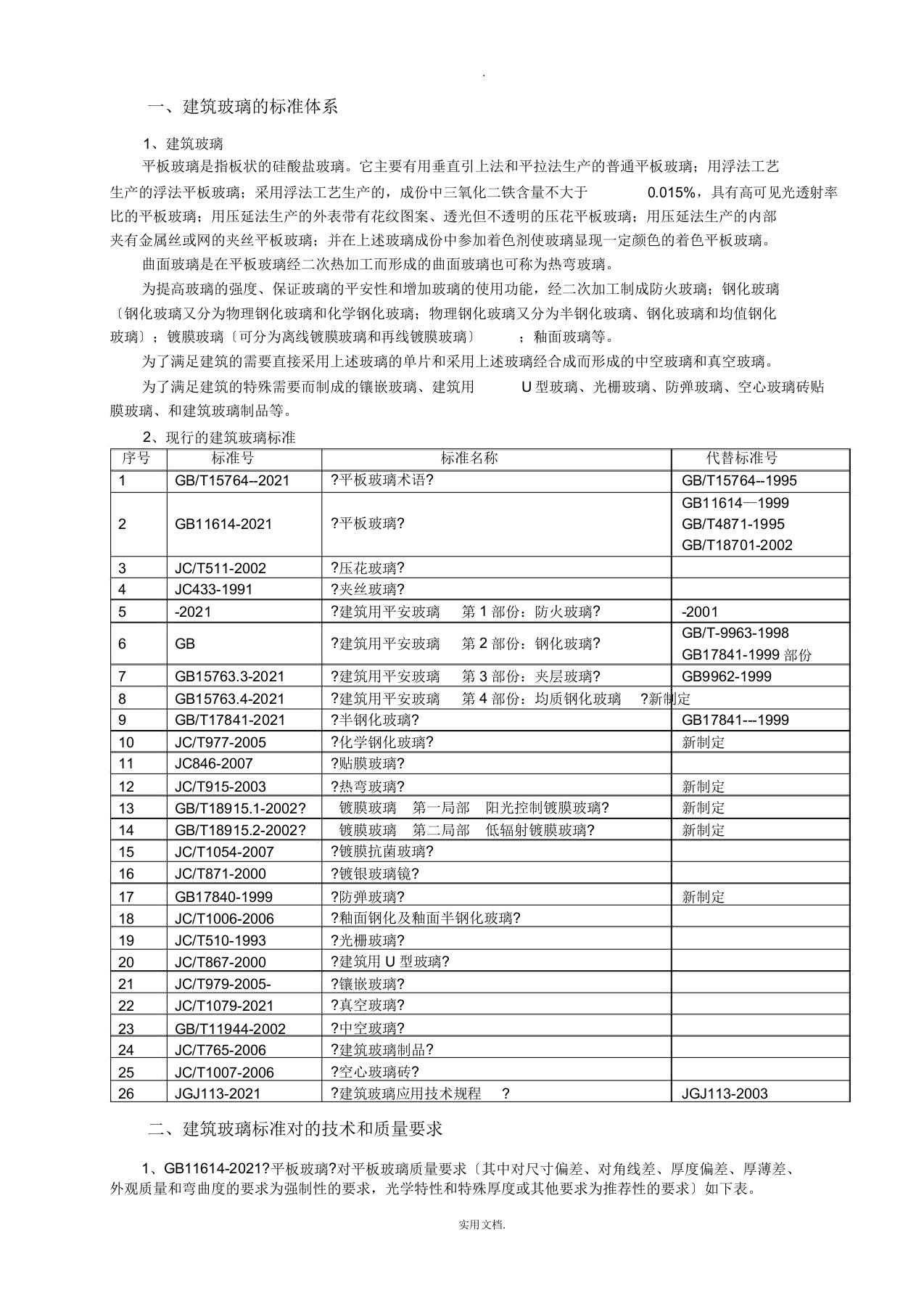 建筑玻璃系列的国家标准