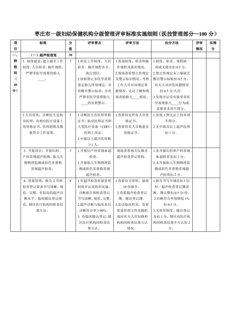 枣庄市一级妇幼保健机构分级管理评审标准实施细则