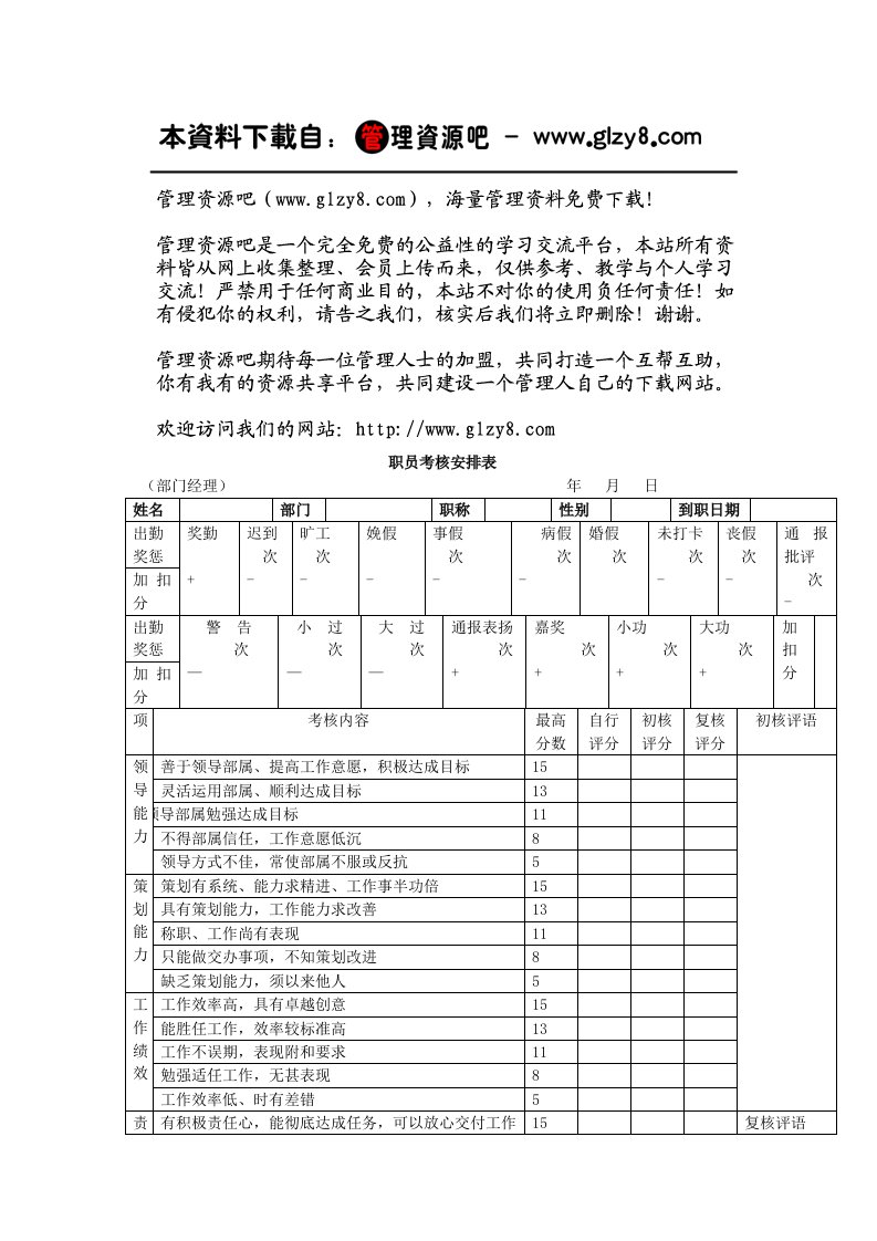 精选职员考核安排表-部门经理