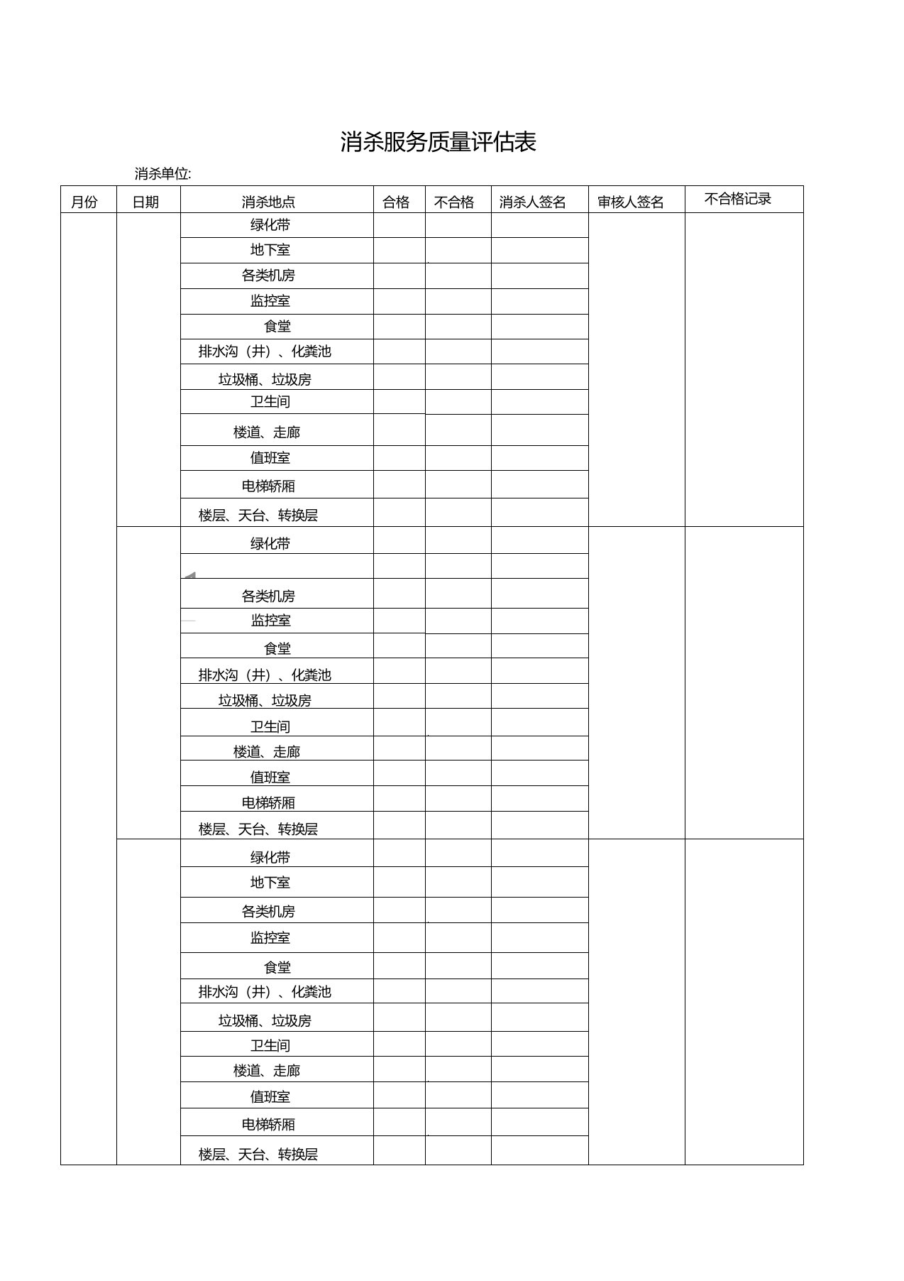 消杀服务质量评估表