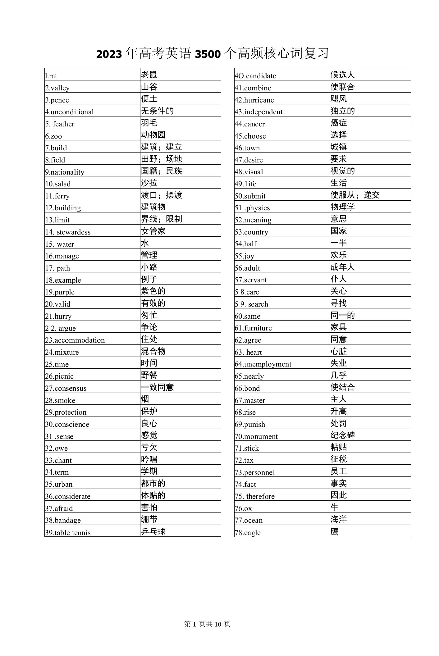 2023年高考英语3500个高频核心词复习