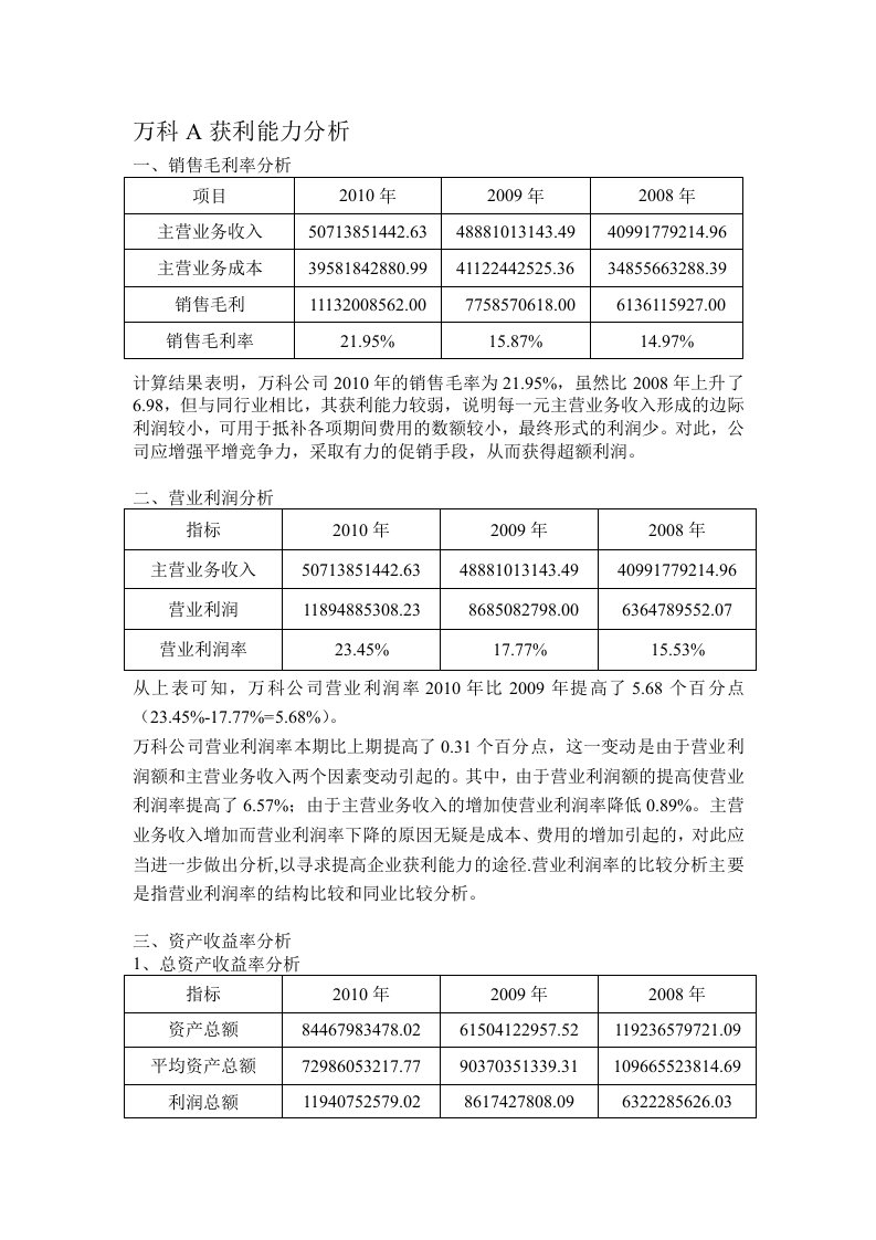 万科a获利能力分析