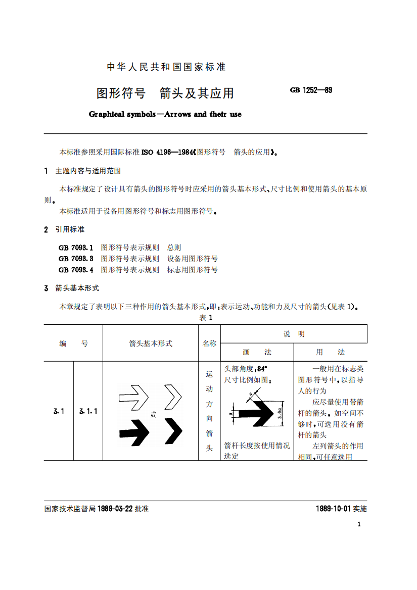 GBT1252-1989图形符号