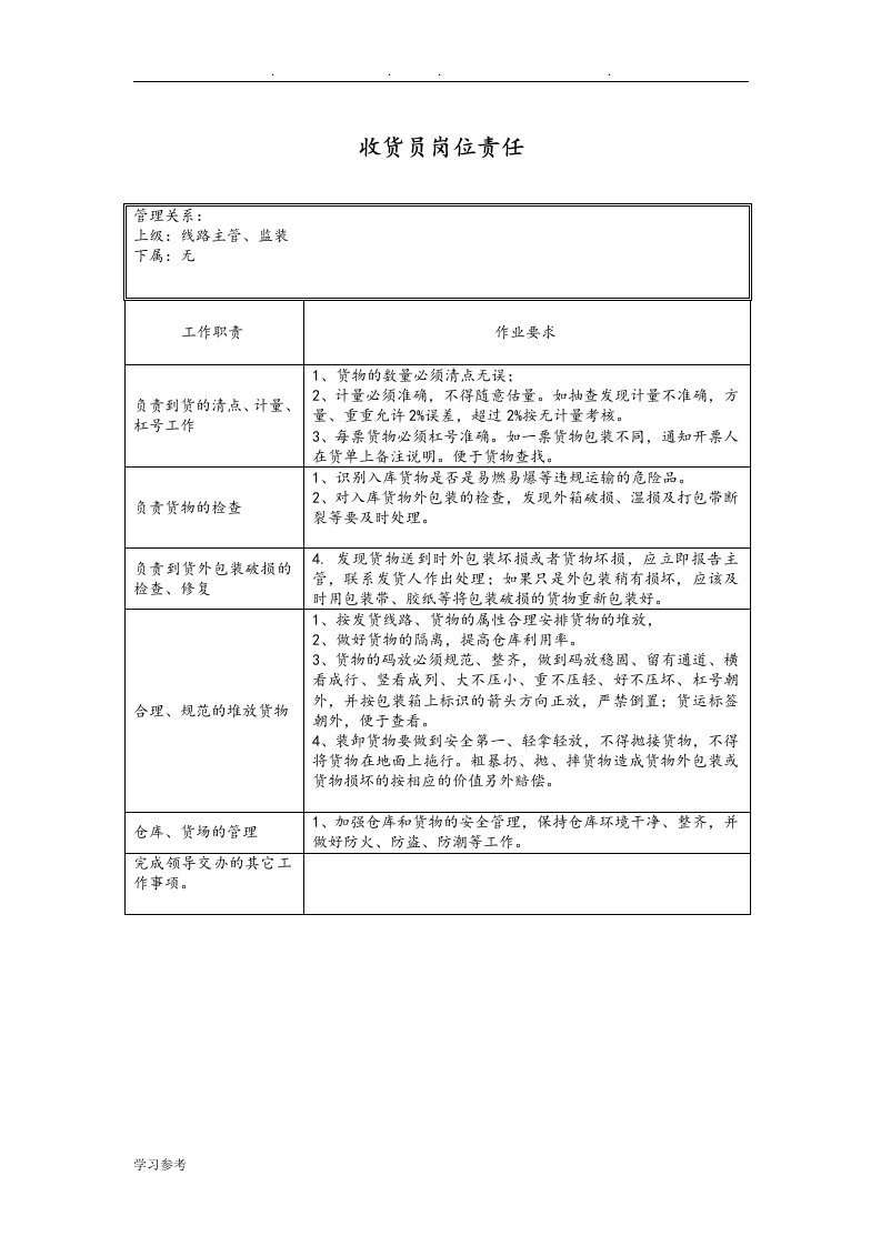 某物流公司KPI考核表