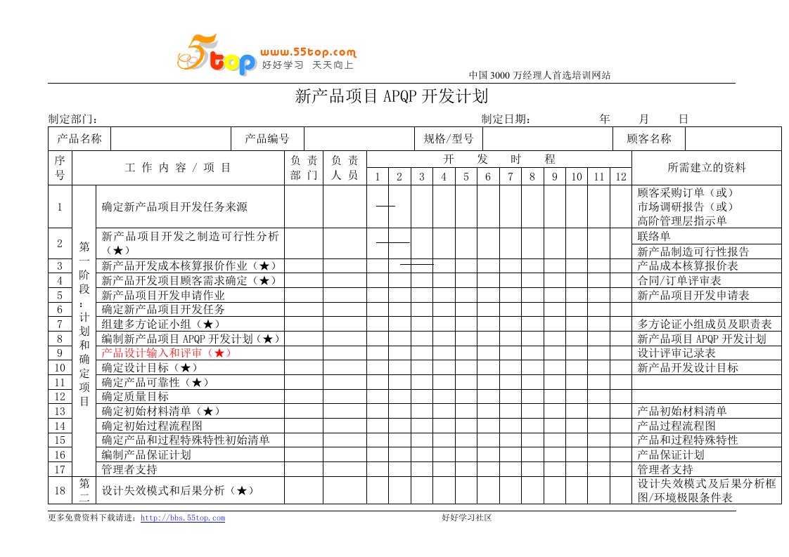 新产品项目APQP开发计划