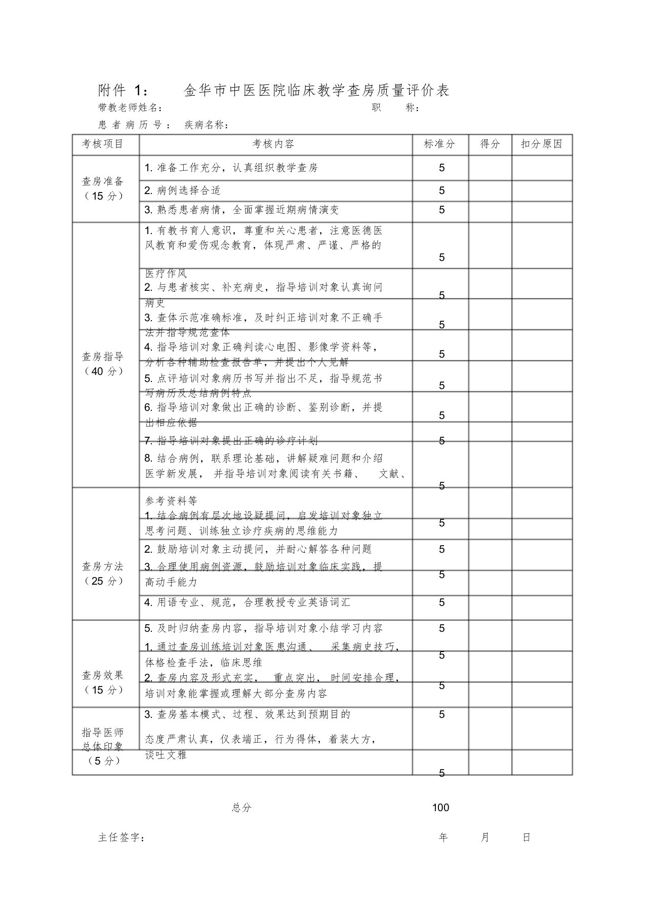 住院医师规范化培训师资绩效考核办法相关附件课件