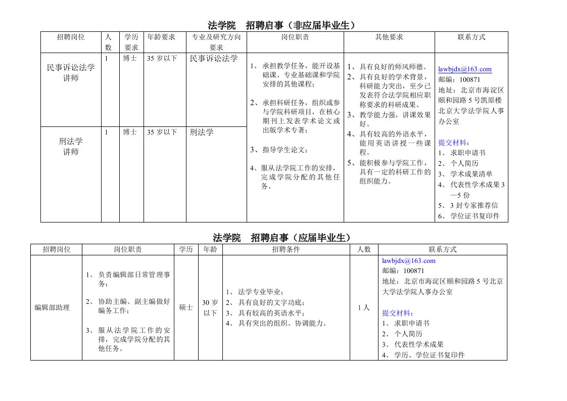 法学院招聘启事（非应届毕业生）