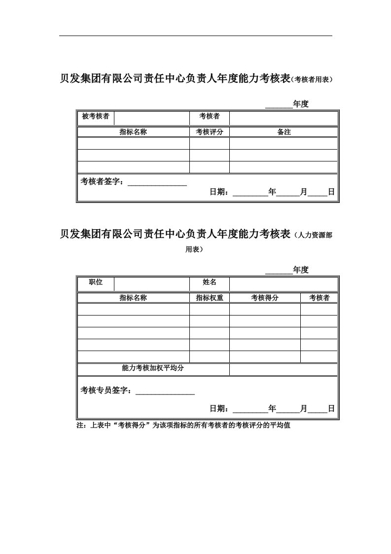 宁波贝发集团有限公司责任中心负责人年度考核用表