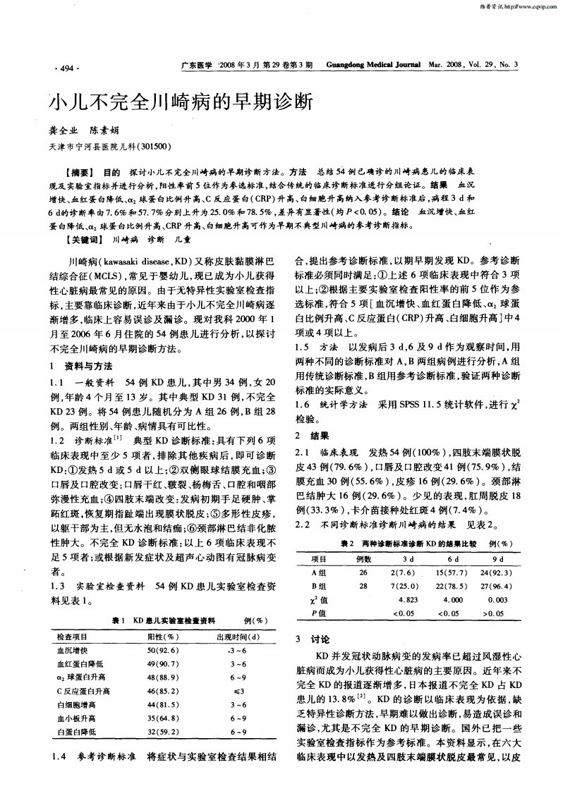 小儿不完全川崎病的早期诊断.pdf