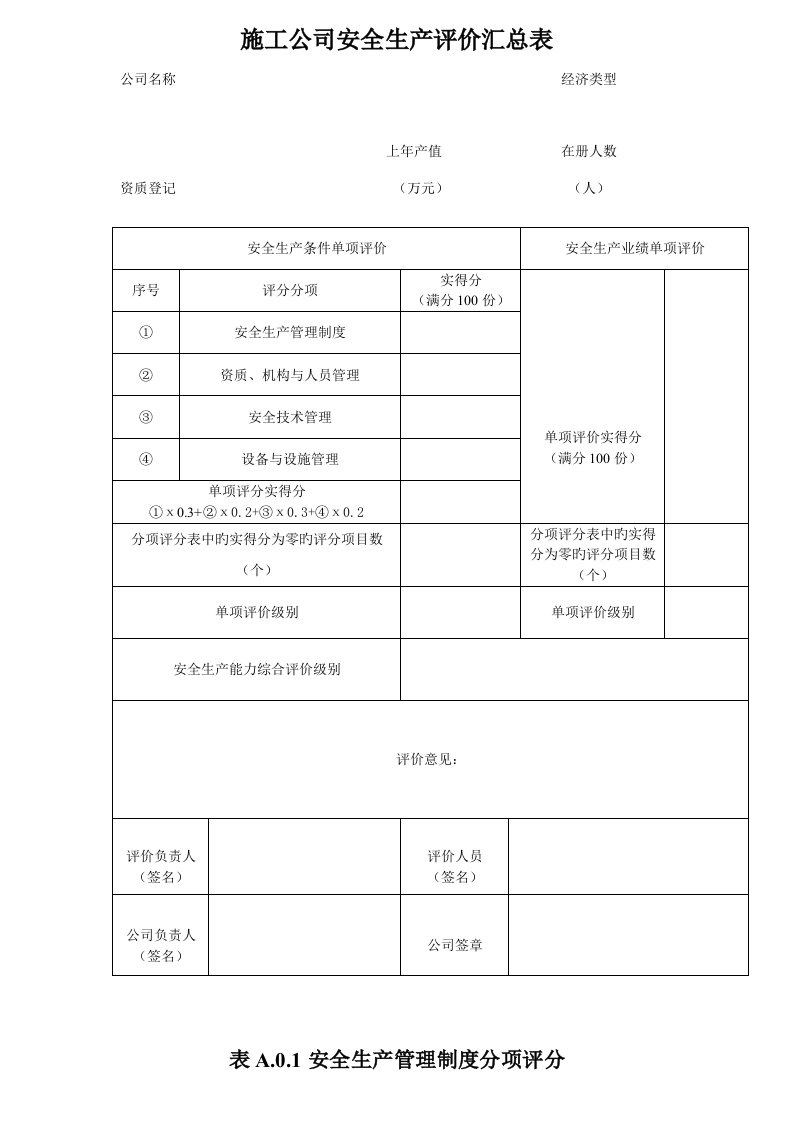 八施工企业安全生产评价表