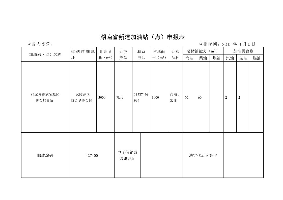 湖南省新建加油站(点)申报表