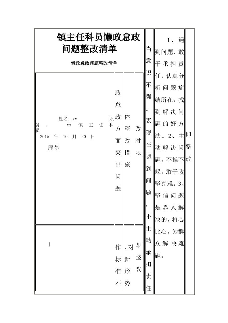 镇主任科员懒政怠政问题整改清单