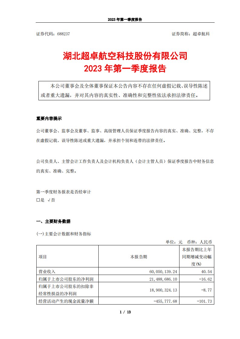 上交所-湖北超卓航空科技股份有限公司2023年第一季度报告-20230428