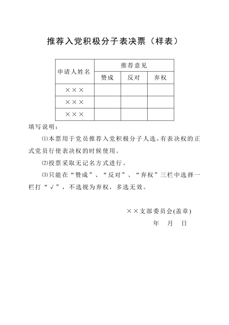 各种表决票(样表)