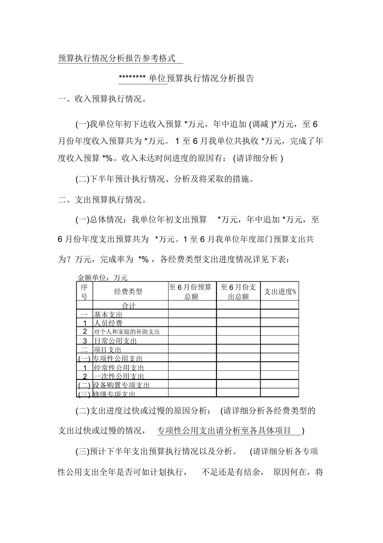 预算执行情况分析报告