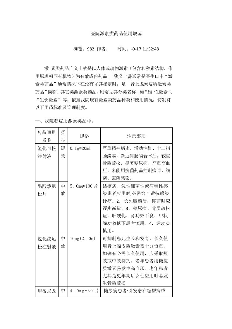 激素类药物使用规范完整样稿