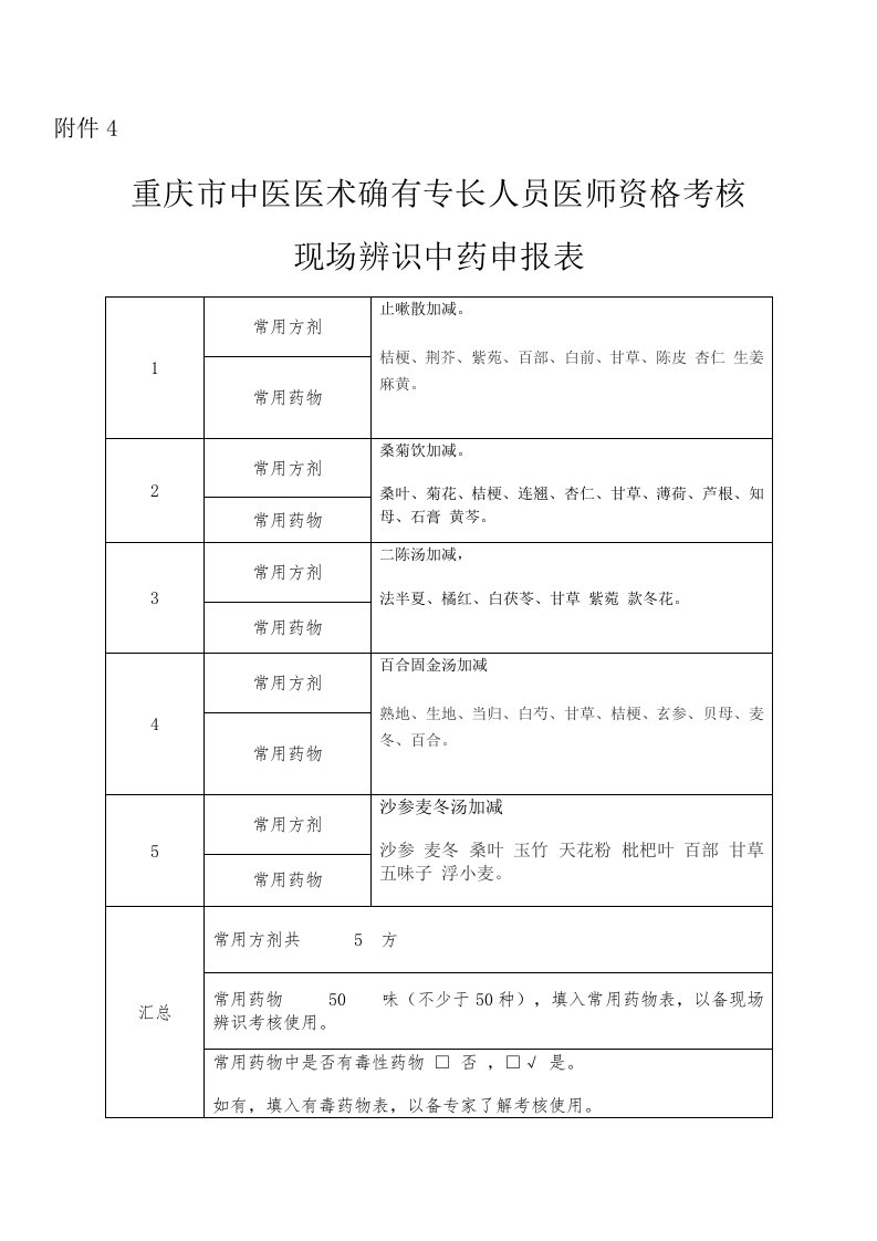 现场辨识中药申报表