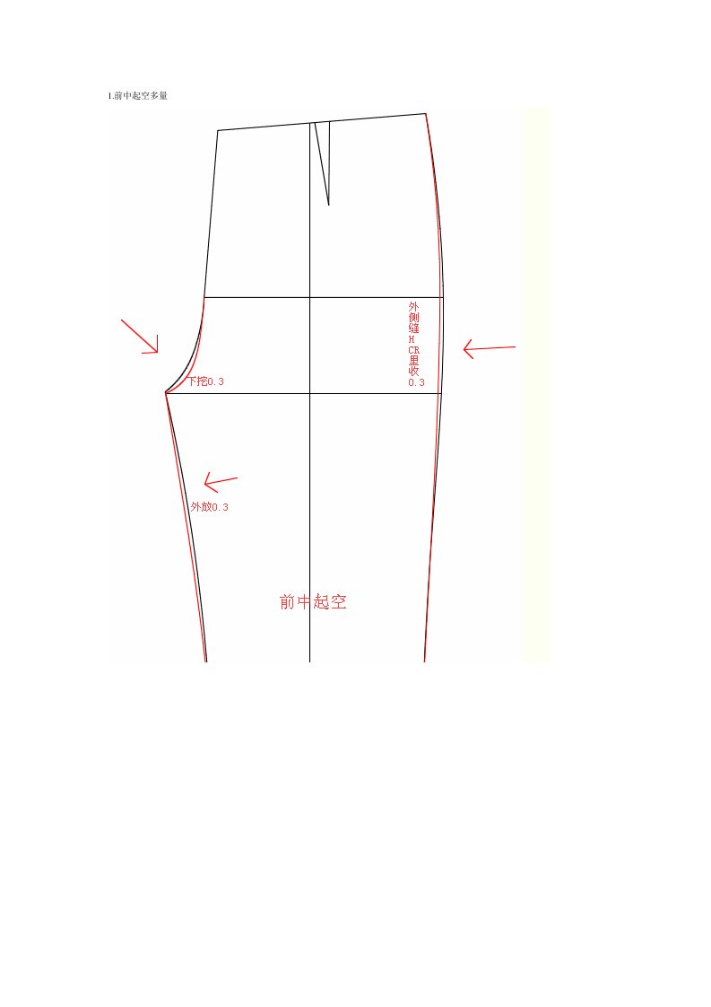 裤弊病修正-word资料(精)