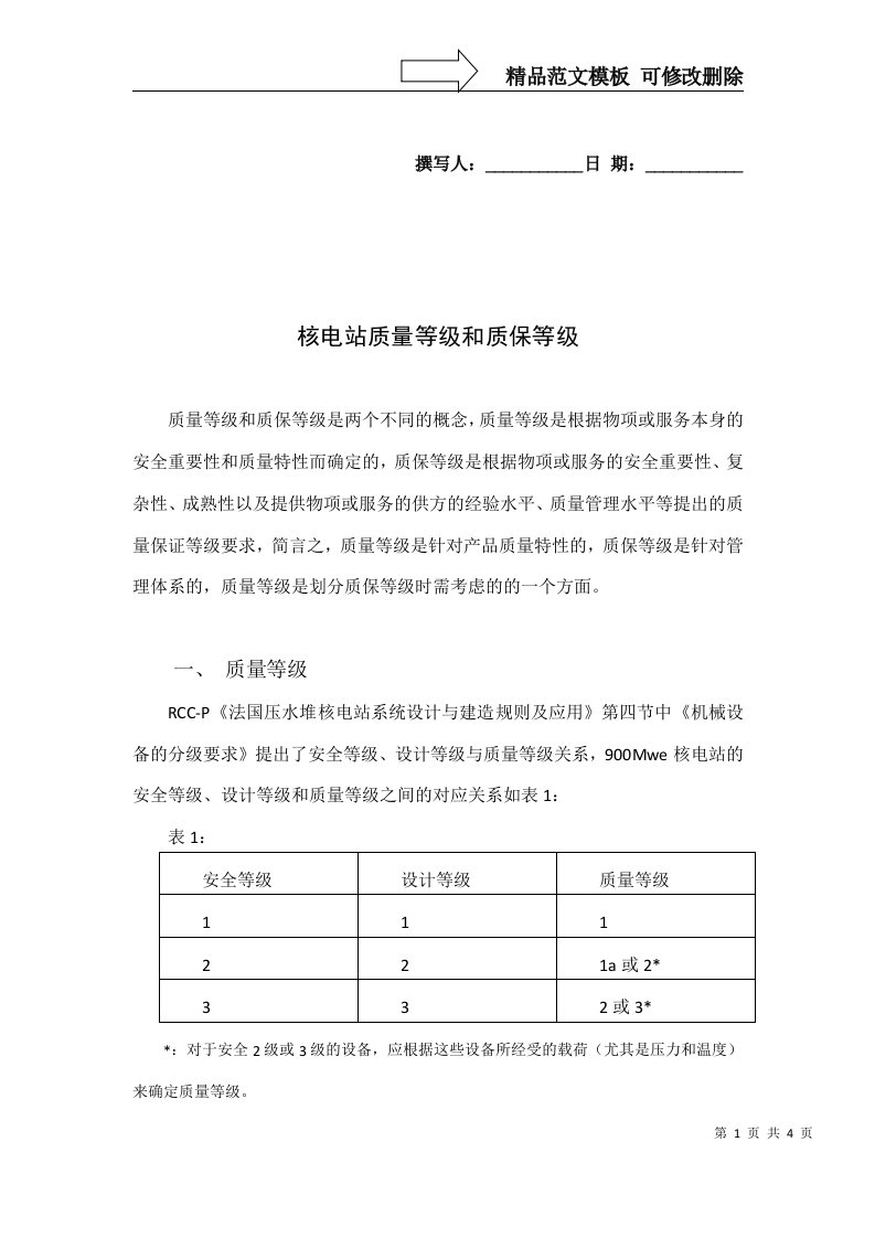 核电站质量等级和质保等级