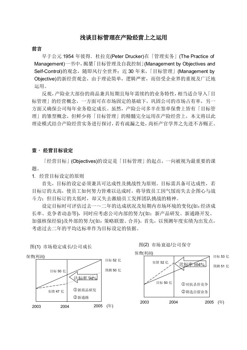 目标管理-浅谈目标管理在产险经营上之运用