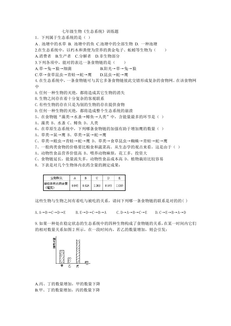 七年级生物生态系统训练题