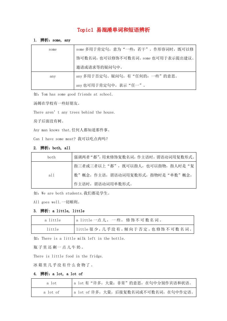 仁爱版七年级英语上册单元复习微专题导学案：Unit