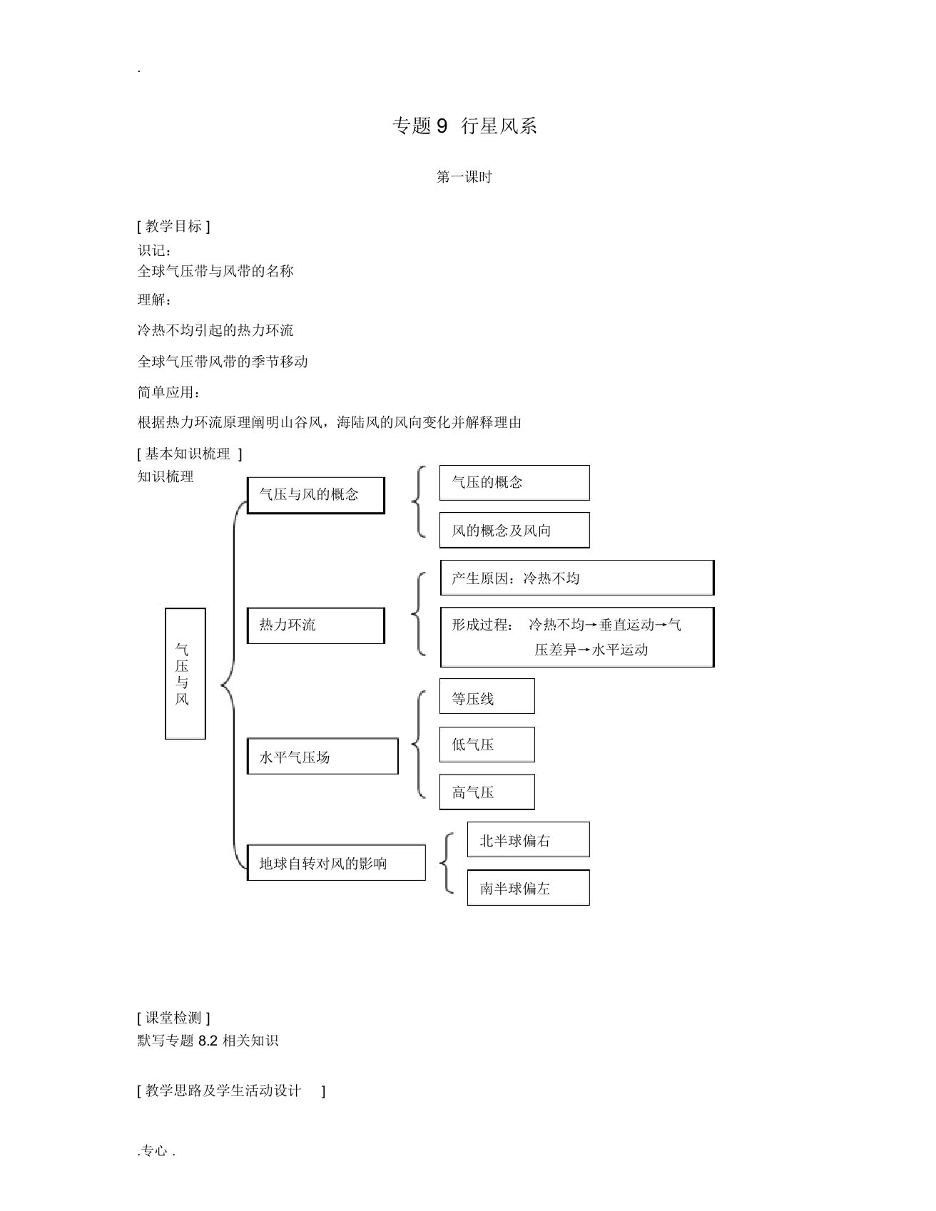 上海市上海理工大学附属中学高一地理专题9行星风系第1课时复习教案