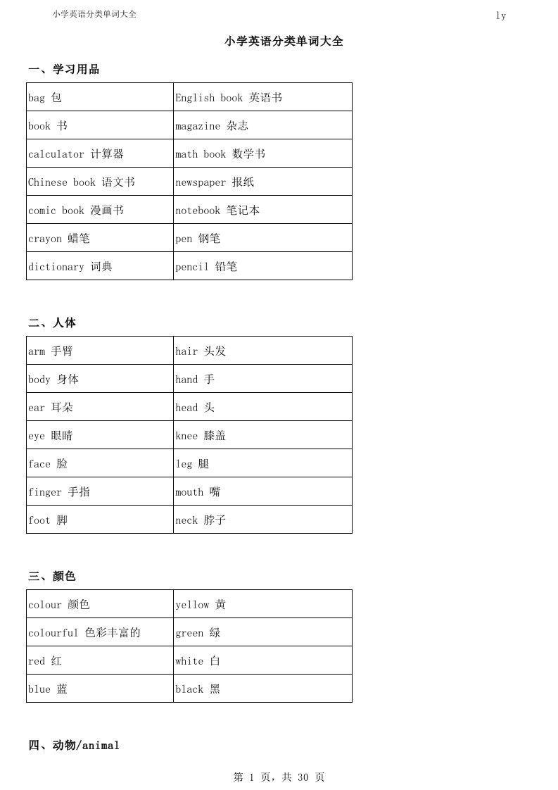 小学英语单词详细分类大全(共862个单词)